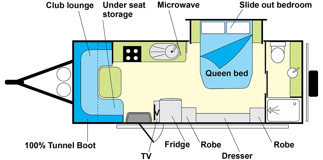 Ironbark 622 Layout