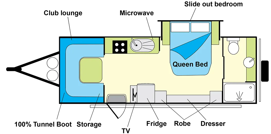 Ironbark 622 Layout