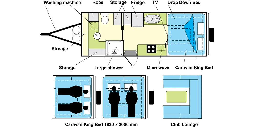 Ironbark 622 Layout