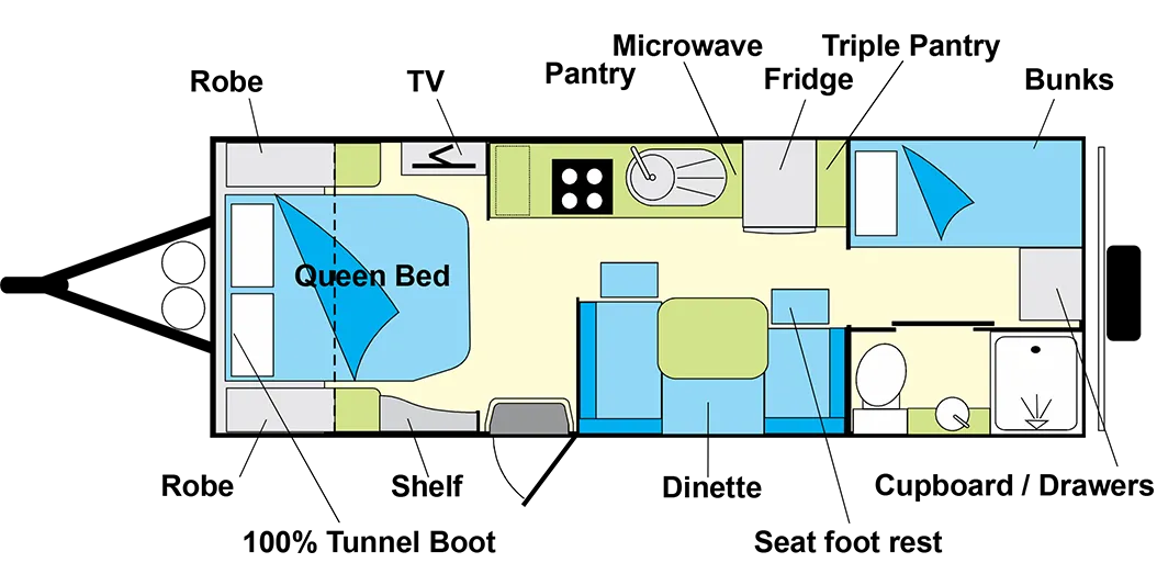 Ironbark 622 Layout