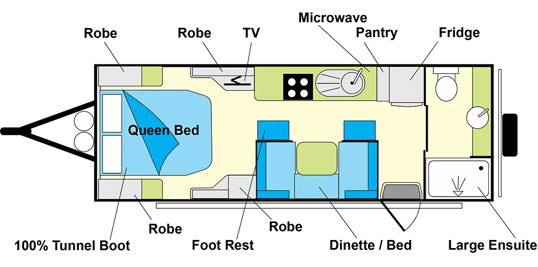 Ironbark 622 Layout