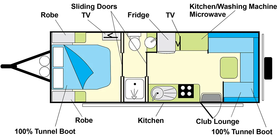 Ironbark 622 Layout