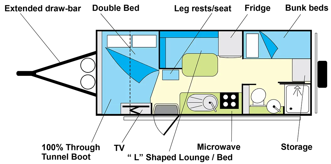 Ironbark 622 Layout