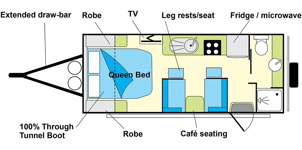 Ironbark 622 Layout