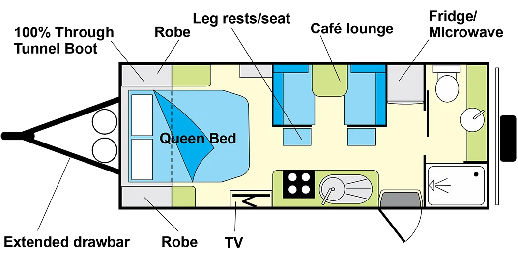 Ironbark 622 Layout