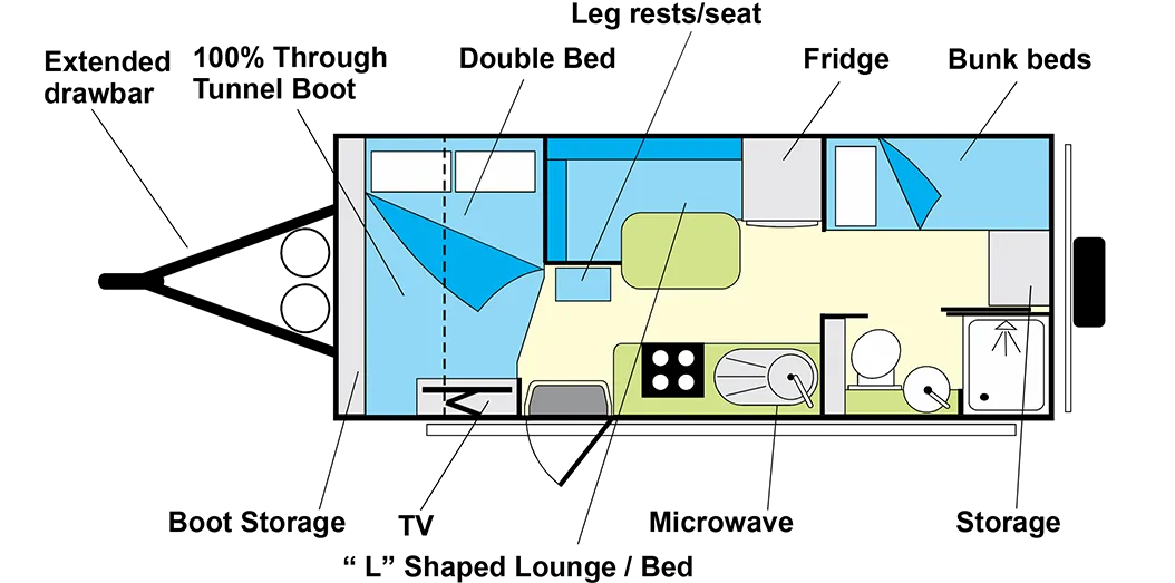 Ironbark 622 Layout