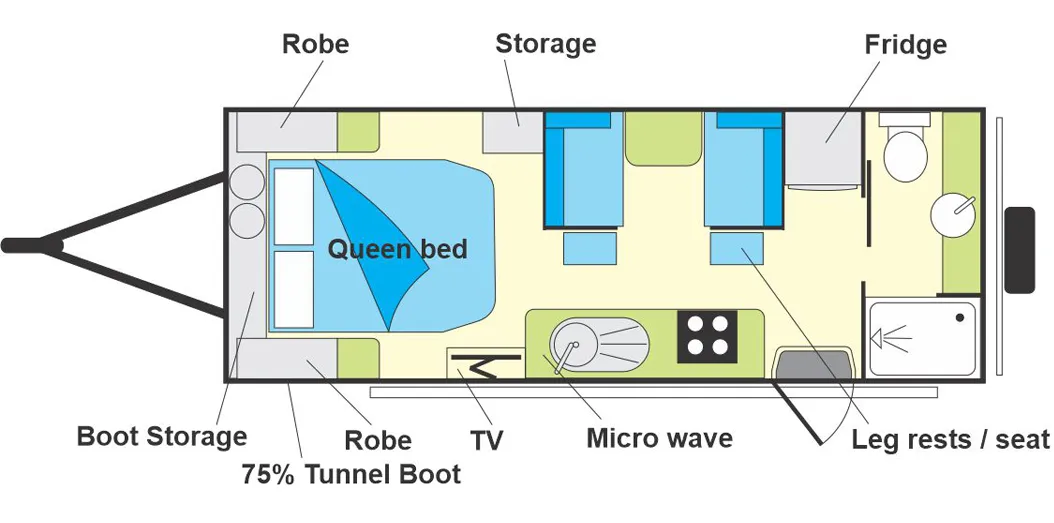 Ironbark 622 Layout