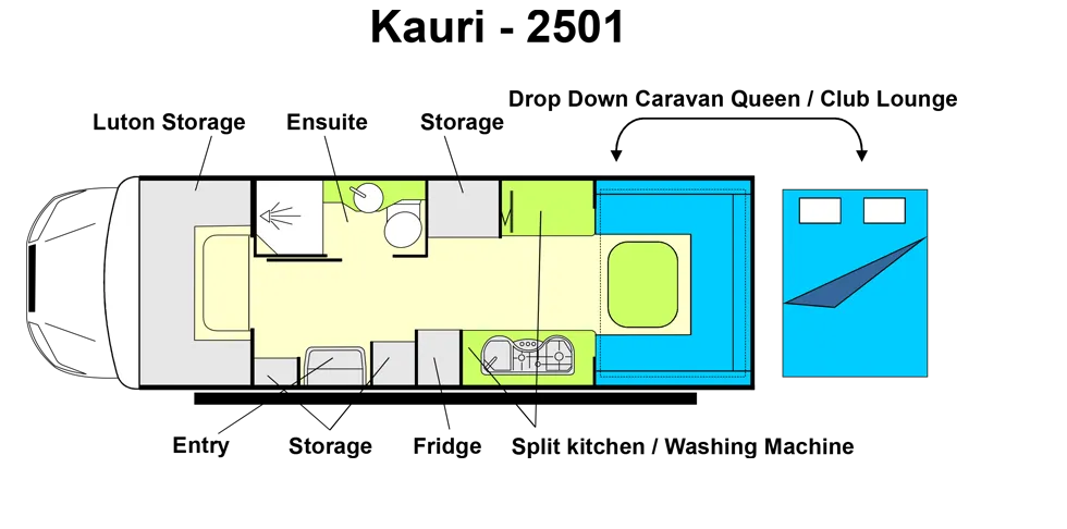 Ironbark 622 Layout