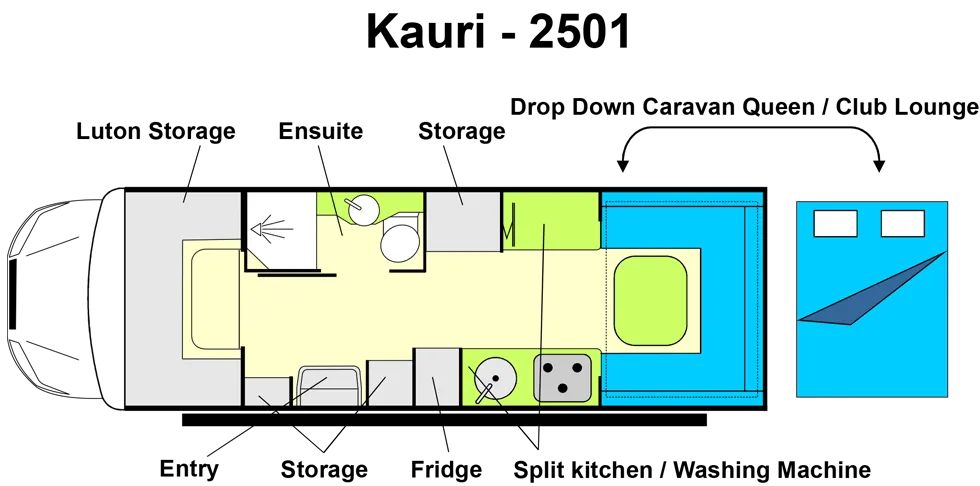 Kauri 2501 Motorhome Layout Kauri 2501 Motorhome Layout
