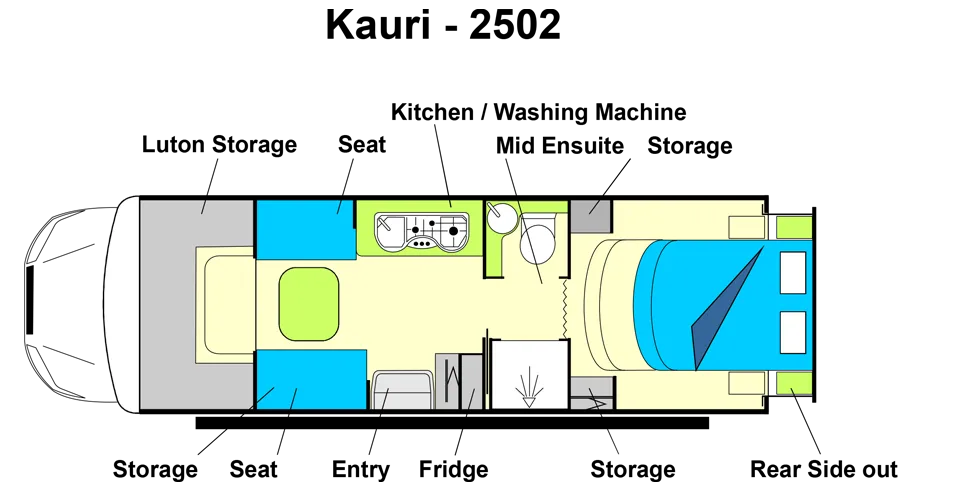 Ironbark 622 Layout