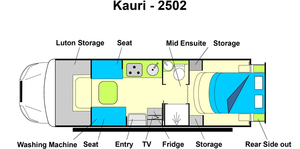 Kauri 2502 Motorhome Layout Kauri 2502 Motorhome Layout