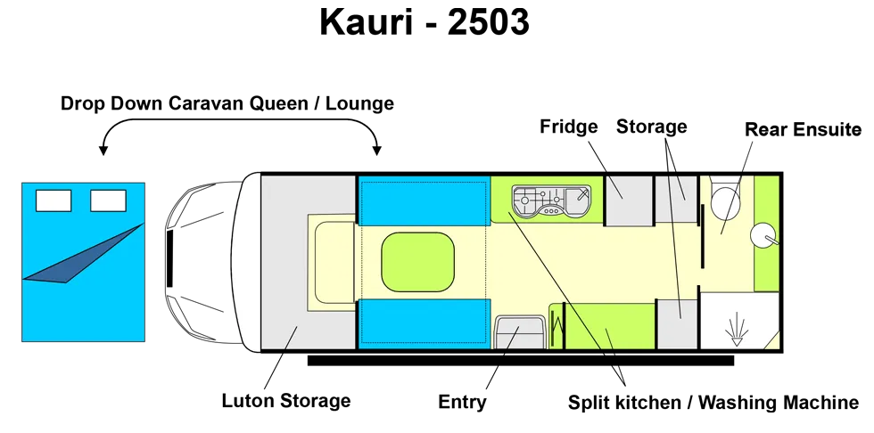 Ironbark 622 Layout